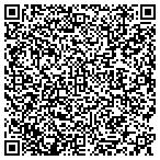 QR code with Hybrid Poplar Trees contacts