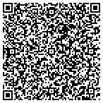 QR code with Jerry's Tree & Stump Service contacts