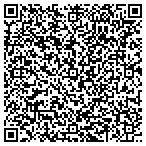 QR code with Jorges Tree Service contacts