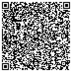 QR code with Kerwin Tree Service contacts