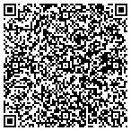 QR code with Majestic Tree Company contacts