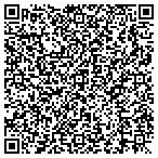 QR code with Panorama Tree Service contacts