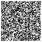 QR code with Peace of Mind Tree Service contacts