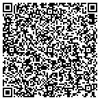 QR code with Texas Tree and Lawn contacts