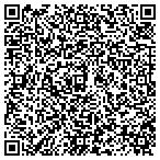 QR code with Pondering Creations LLC contacts