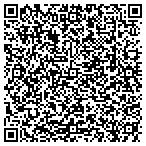 QR code with Internal Audit Bureau Incorporated contacts