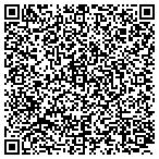 QR code with Multi Accounting Data Service contacts