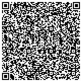 QR code with Mythe Accounting and Bookkeeping contacts