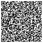 QR code with National Independent Statistical Service contacts