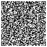 QR code with Metropolitan Business Solutions contacts