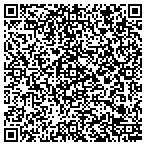 QR code with Pinnacle Actuarial Resources Inc contacts