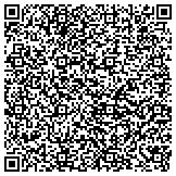 QR code with Enviro-Built Home and Commercial Building Systems contacts