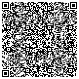 QR code with Solar Direct Developers Architecture- Construction Inc. contacts