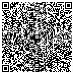QR code with Context Design Group, PLLC contacts