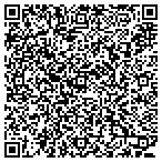 QR code with Fisher Architects Ps contacts