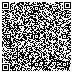 QR code with HimmelHume Architecture contacts