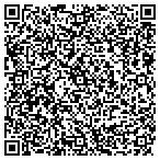 QR code with Human Nature Design & Construction, Inc. contacts