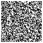 QR code with INTEGRITY ARCHITECTURE, LLC contacts