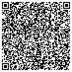 QR code with Kevin Kennon Architects contacts