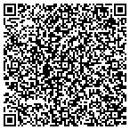 QR code with Logan Design Group International contacts