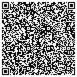 QR code with Remodelers Design Services, Inc. contacts
