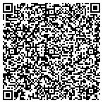 QR code with VMO Architecture contacts
