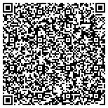 QR code with Wonderland Development Group contacts