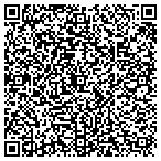 QR code with www.projectsanddesigns.com contacts