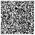 QR code with Architect Properties contacts