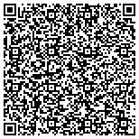 QR code with Architectural Drafting Services contacts