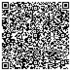 QR code with Architecture, Urban Design, And Policy, L L C contacts