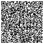 QR code with CONCEPTS BY DESIGN, INC. contacts