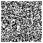 QR code with Eberharter Architects Inc contacts