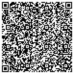 QR code with Feinknopf Macioce Schappa Architects contacts