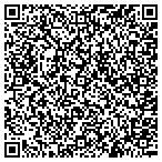 QR code with Haffner Consulting Engineering contacts