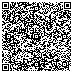 QR code with Imageworks Architecture Inc contacts