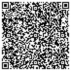 QR code with Impluvium Architecture contacts