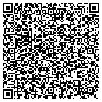 QR code with Madjedi Design Management contacts
