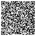 QR code with Metrobot contacts
