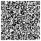 QR code with Michael Ball Architects contacts