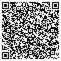 QR code with Redspruce contacts