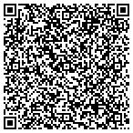 QR code with ROBERT S. SHOEMAKER & ASSOCIATES contacts