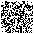 QR code with SDS - Sharkov Design Studio contacts