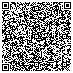 QR code with Shafer Design Concepts contacts