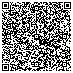 QR code with Sorum Design-Build contacts