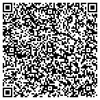 QR code with Luther Hunter Architect contacts