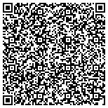 QR code with Nanak S. Manku Architectural Services contacts