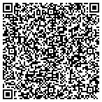 QR code with Richardson Associates contacts