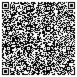 QR code with Staffan H. Lundberg Architect Inc contacts