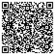 QR code with Knit Wits contacts